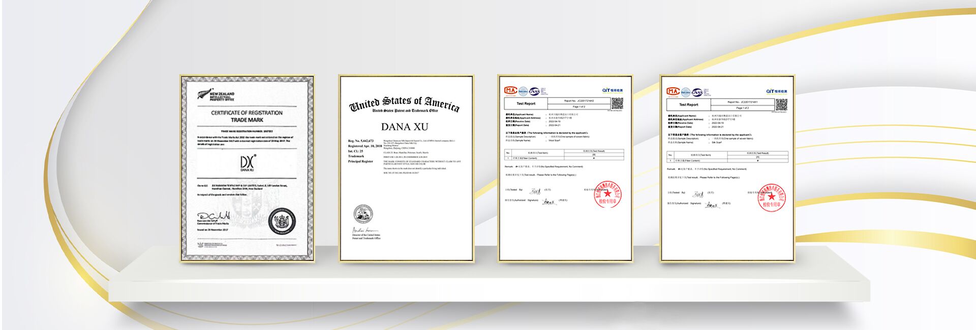 Certificates